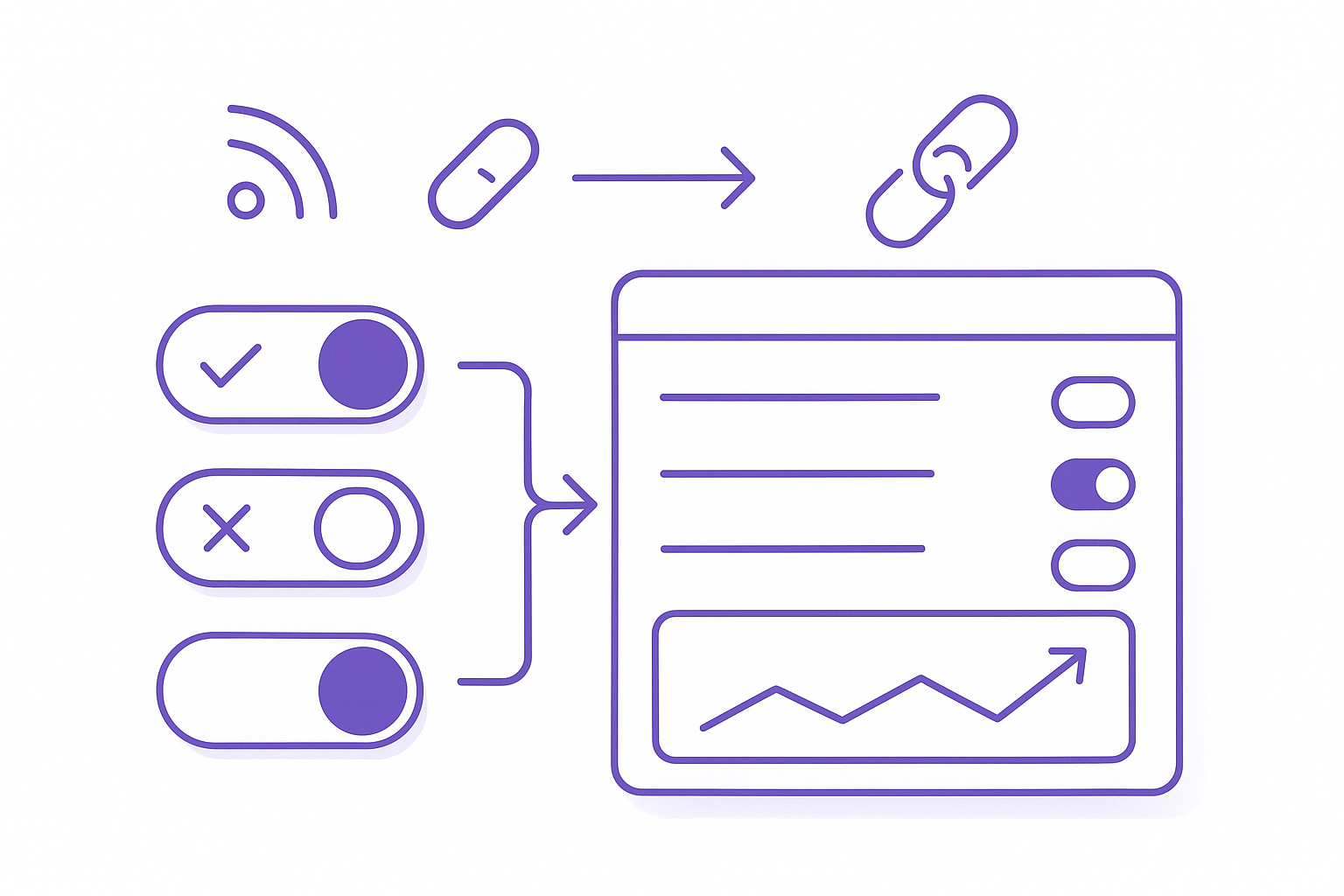 Source whitelist